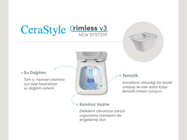 CERASTYLE IBIZA RIMLESS ASMA KLOZET + UF YAVAŞ KAPANIR INCE SERT KAPAK SET - Görsel 4