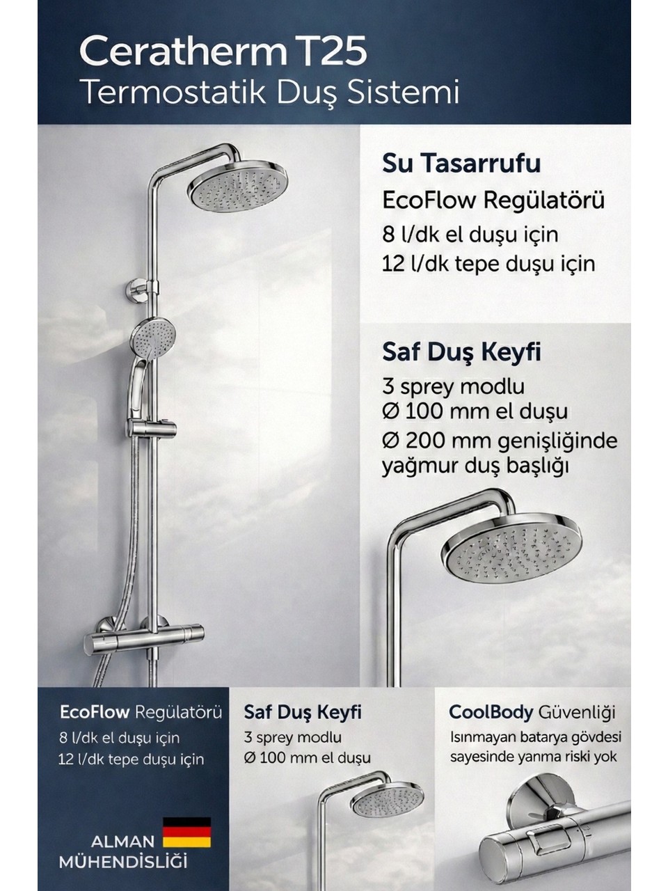 IDEAL STANDARD CERATHERM T25+ DUŞ SİSTEMİ KROM (A7208AA) - Görsel 2